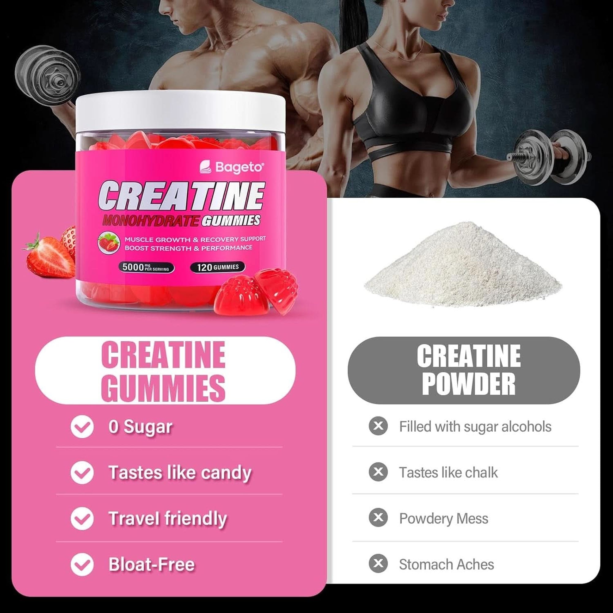 Creatine Monohydrate Gummies 5000Mg for Men & Women, Gomitas De Creatina 5G Creatine Monohydrate, 0G Sugar Chewables Creatine Pre-Work Out for Muscle Strength, Vegan,120 Count (120 Count, Strawberry)