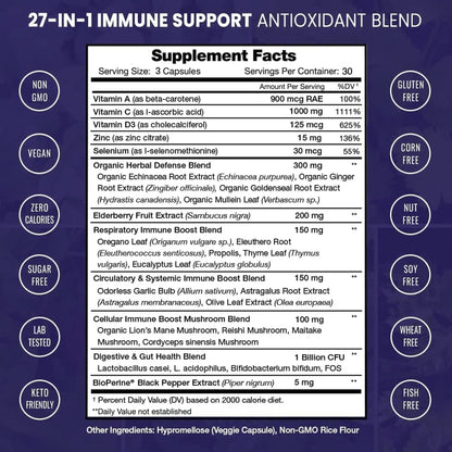 27 in 1 Immune Support Supplement | Antioxidant Immune Boosters for Adults | 90 Immune Defense Capsules | 1000Mg Vitamin C, 5000 IU D3, Elderberry, Zinc, 1 Billion CFU Probiotics & More (2 Pack)