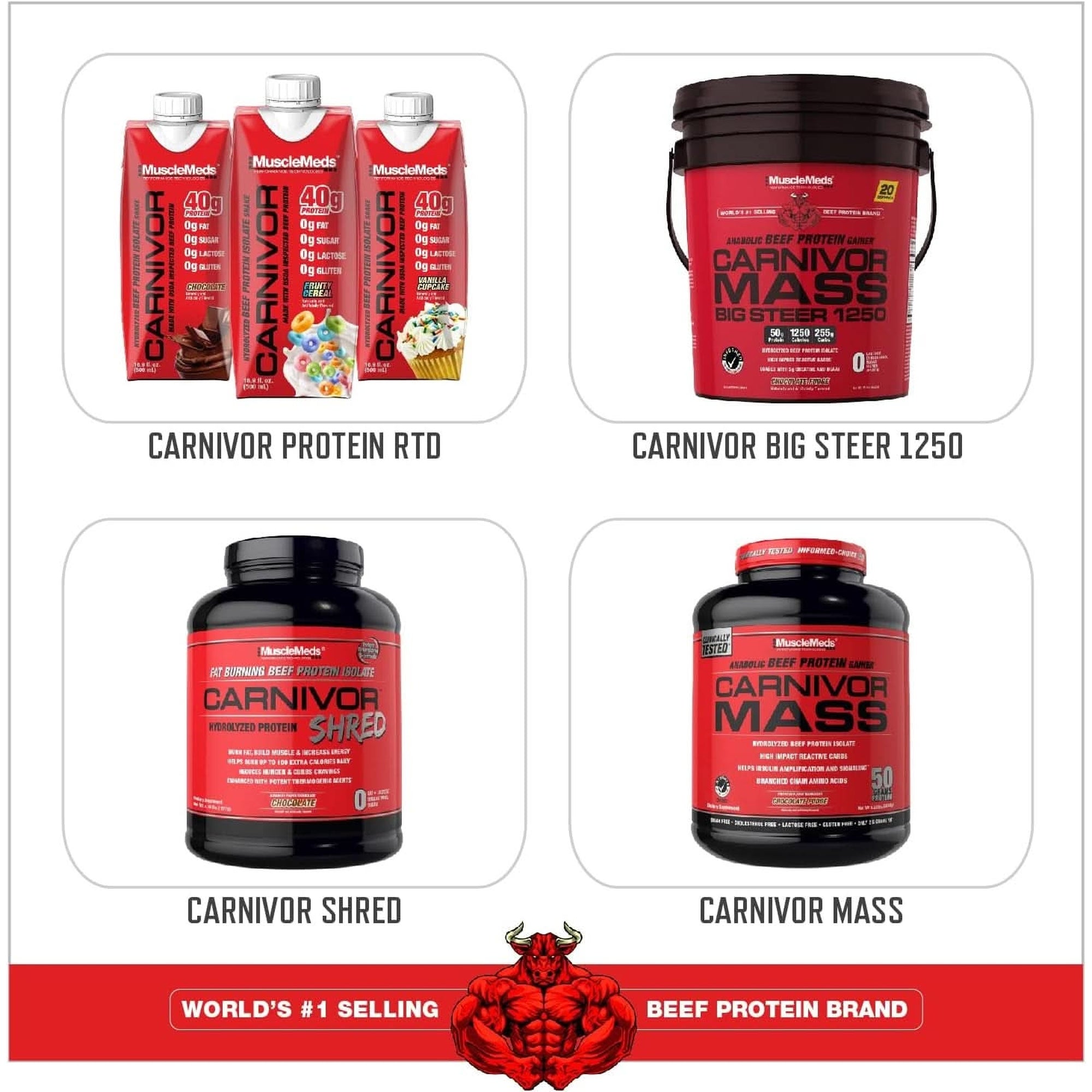 Musclemeds Carnivor Beef Protein Isolate Powder, Chocolate Peanut Butter, 4.14 Pound