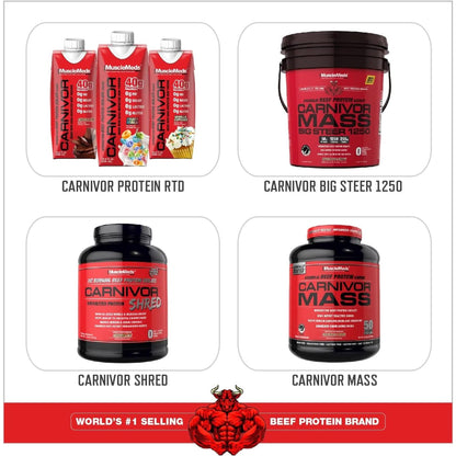 Musclemeds Carnivor Beef Protein Isolate Powder, Chocolate Peanut Butter, 4.14 Pound