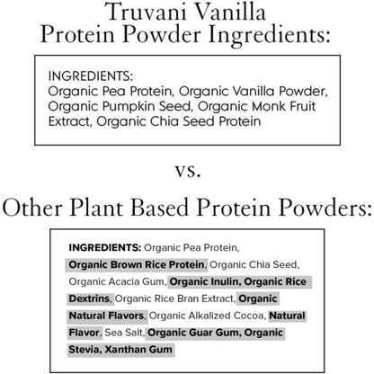 Truvani Pea Protein Powder, Vanilla, 20.9Oz, 1Pk, 20 Servings