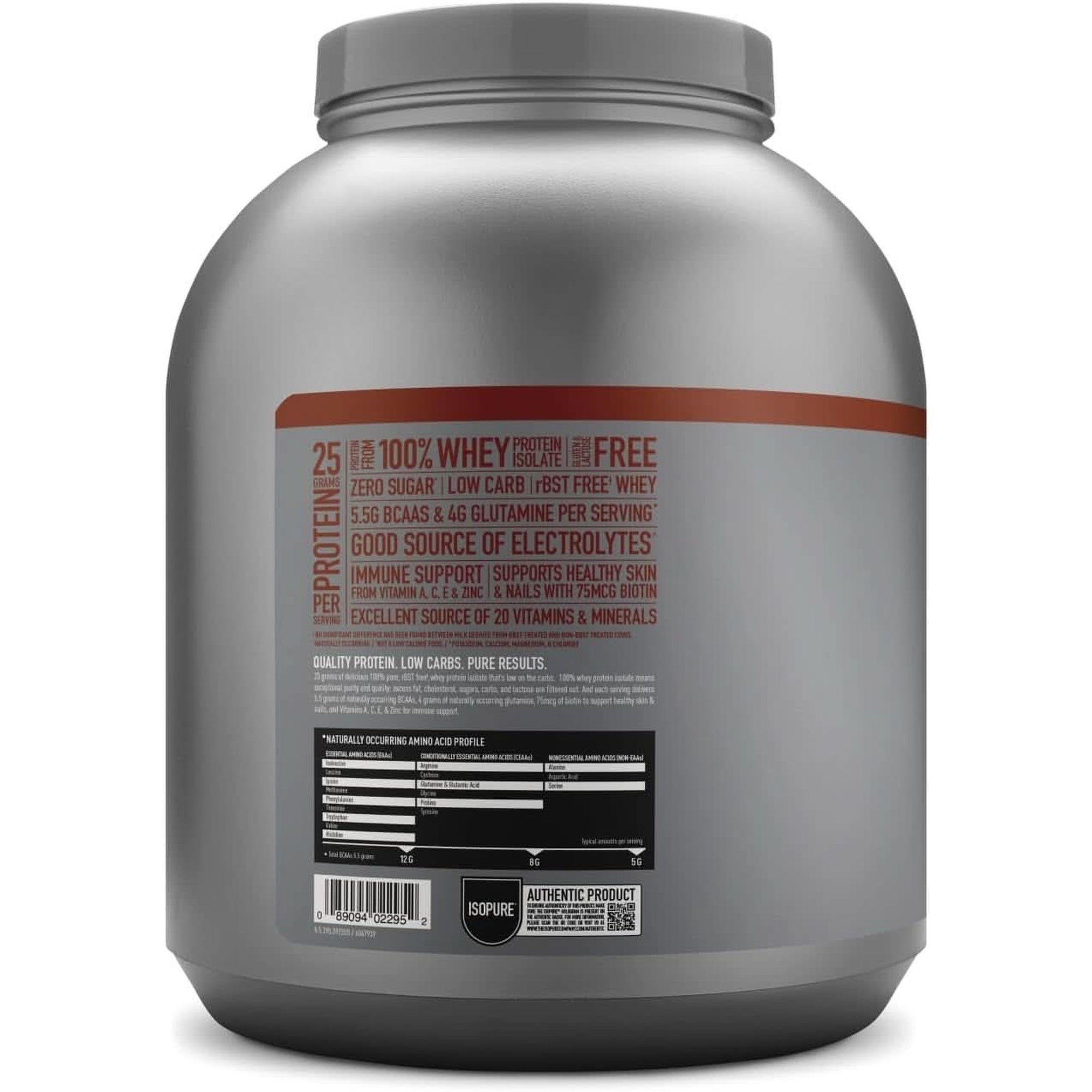 Isopure Protein Powder, Whey Isolate with Vitamin C & Zinc for Immune Support, 25G Protein, Low Carb & Keto Friendly, Flavor: Dutch Chocolate, 62 Servings, 4.5 Pounds (Packaging May Vary)