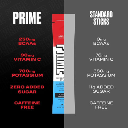 PRIME HYDRATION+ Sticks VARIETY PACK | Hydration Powder Single Serve Sticks | Electrolyte Powder on the Go | Low Sugar | Caffeine-Free | Vegan | 30 Sticks