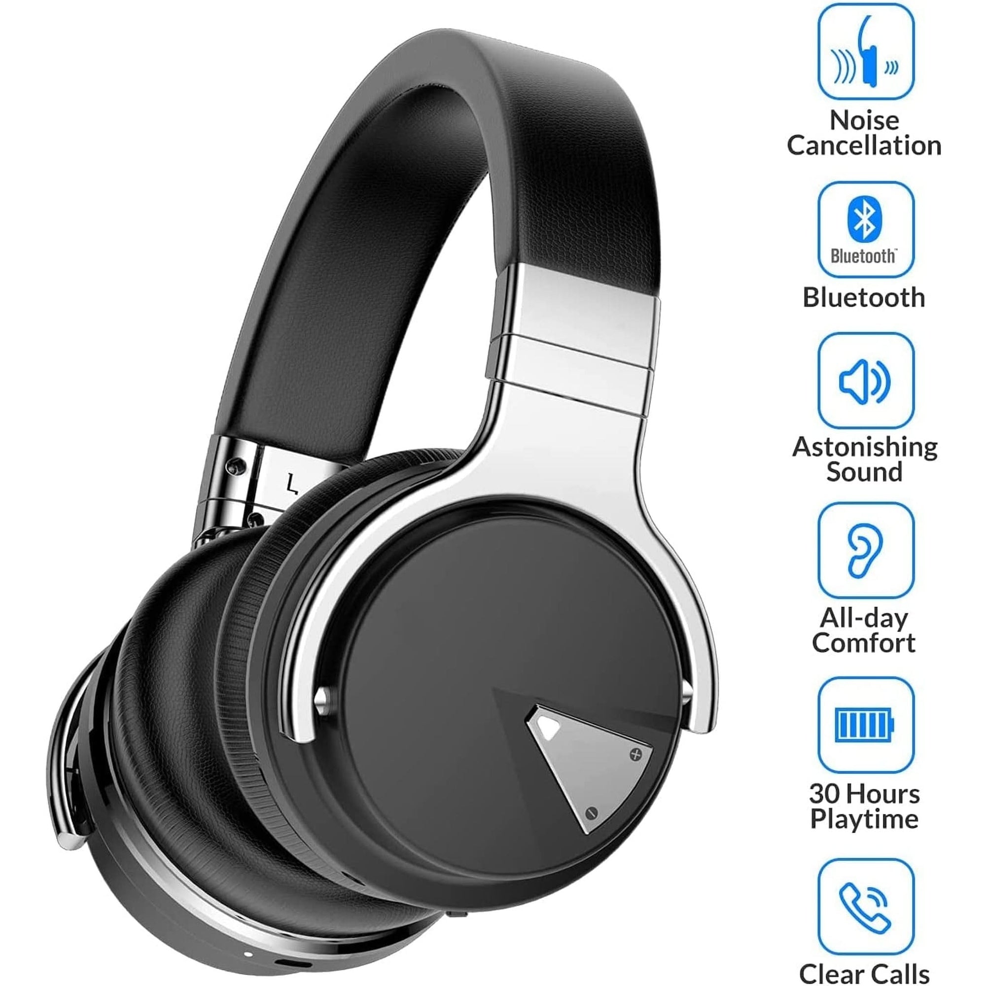 Silensys E7 Active Noise Cancelling Headphones Bluetooth Headphones with Microphone Deep Bass Wireless Headphones over Ear, Comfortable Protein Earpads, 30 Hours Playtime for Travel/Work, Black