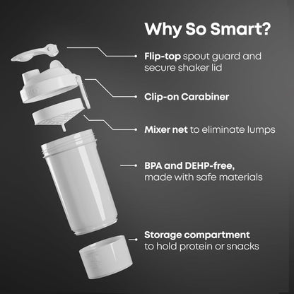 Smartshake O2GO ONE 4-Pack Protein Shaker Bottle 600 Ml | 20 Oz - Storage Included - Leakproof Screw-On Lid - BPA Free – Unisex - Mist Gray, Army Green, Black, Navy Blue