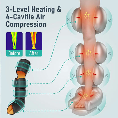 QUINEAR Leg Massager, 3-In-1 Foot Calf & Thigh Massager with Heat and Compression Therapy, Leg Massage Boots for Swollen Legs, Edema, RLS Pain Relief, FSA HSA Eligible