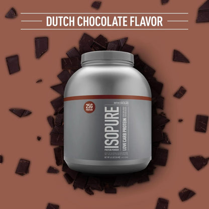 Isopure Protein Powder, Whey Isolate with Vitamin C & Zinc for Immune Support, 25G Protein, Low Carb & Keto Friendly, Flavor: Dutch Chocolate, 62 Servings, 4.5 Pounds (Packaging May Vary)