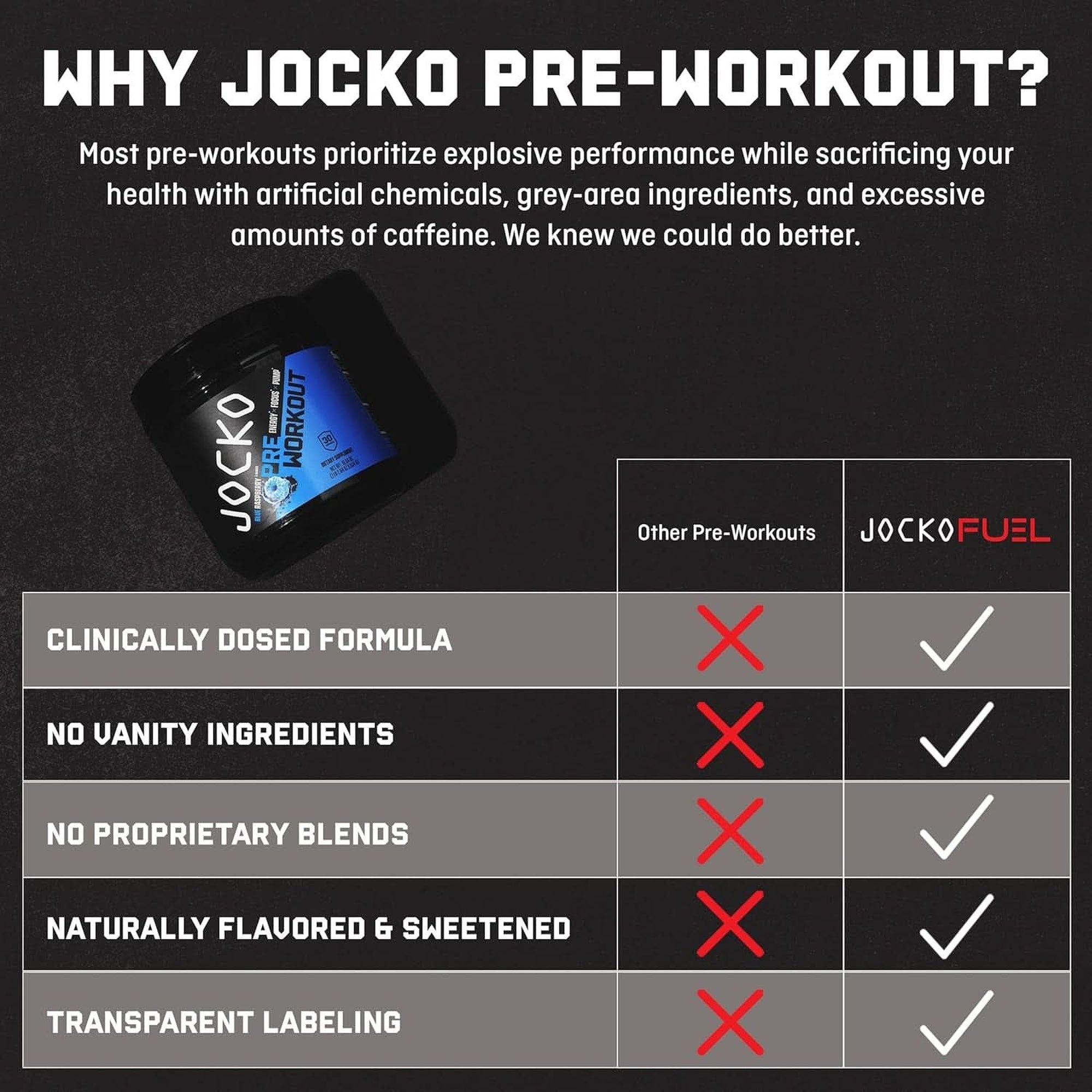 Jocko Fuel Ultimate Pre Workout Powder - Pre-Workout Energy Powder Drink for Men & Women - High Stim Sugar-Free Nootropic Blend to Support Muscle Pump, Energy, & Recovery 200Mg Caffeine Blue Raspberry