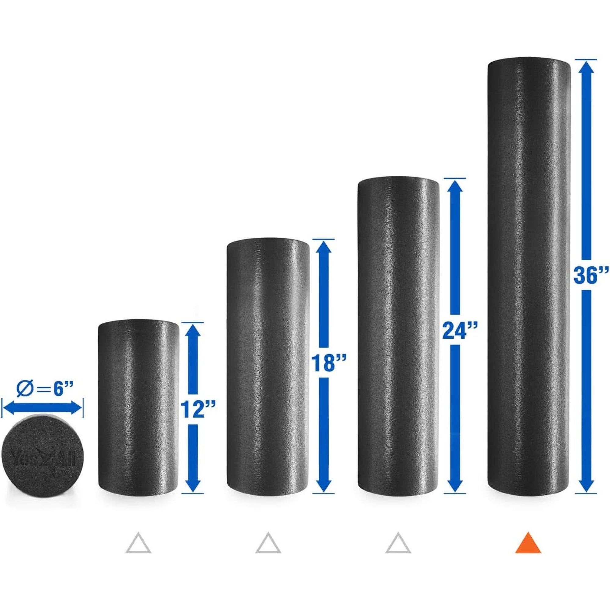 Yes4All Low Density round PE 12/18/ 24/36 Inch Foam Rollers for Muscle Massage, Yoga Core Exercise & Physical Therapy