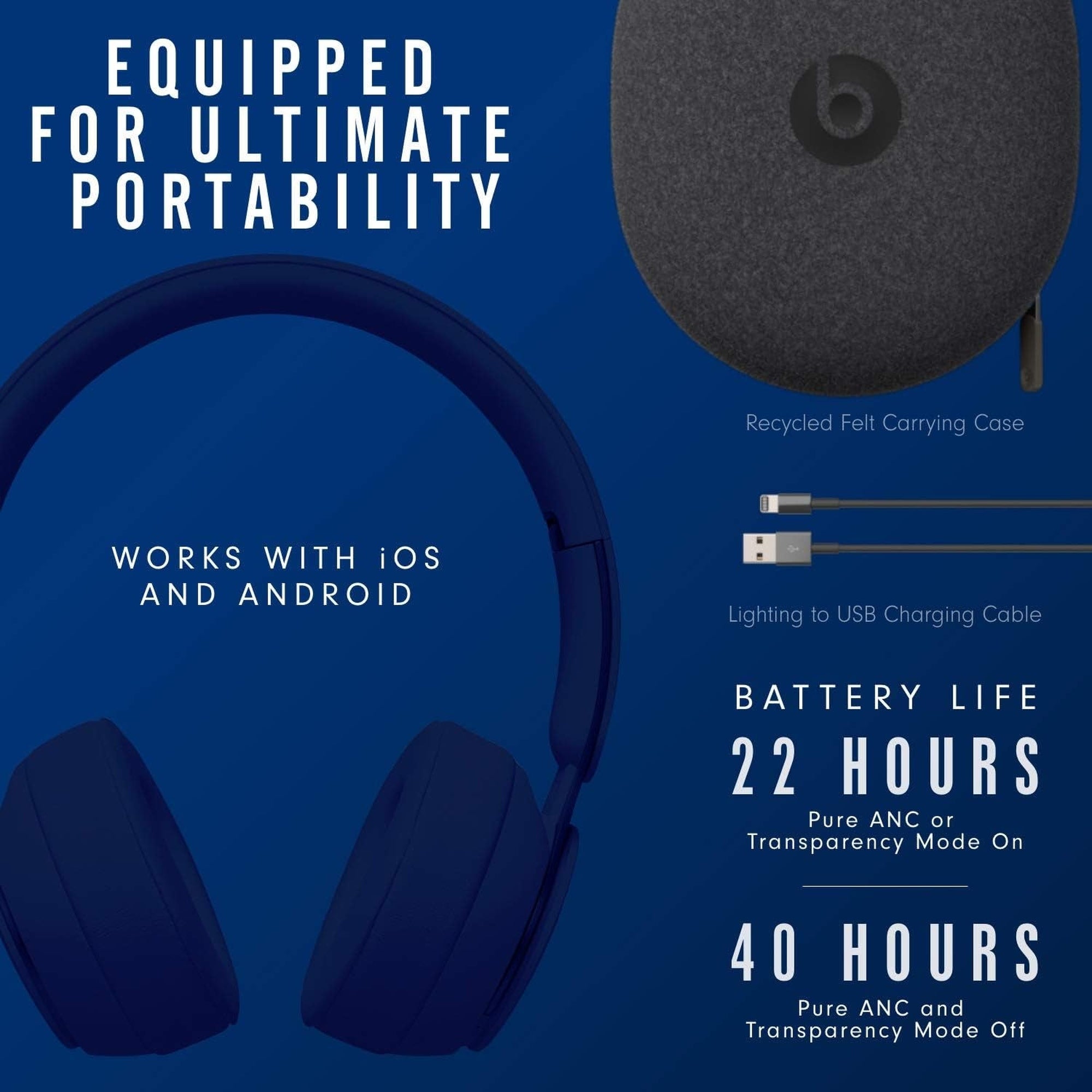 Beats by Dr. Dre - Solo Pro Matte Collection Headphones - Dark Blue - MRJA2LL/A (Renewed)