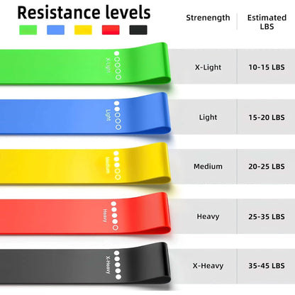 Renoj Resistance Bands for Working Out, Elastic Exercice Loop Bands for Physical Therapy, 5 Set of Stretch Bands for Booty Legs, with Instruction Manual and Carry Bag