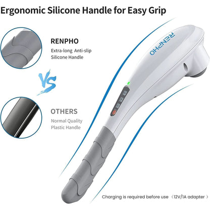 RENPHO Rechargeable Hand Held Deep Tissue Massager for Muscles, Back,Fsa HSA Eligible Cordless, Christmas Gifts for Women Men, Electric Percussion Body Massage for Foot, Neck, Shoulder, Leg, Calf