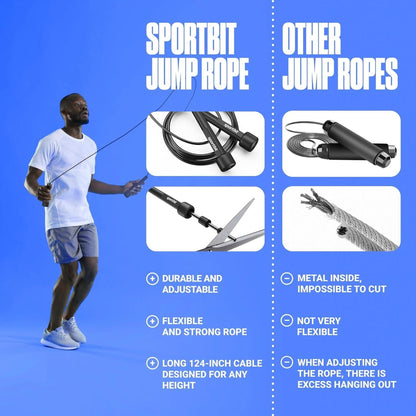 SPORTBIT Adjustable Jump Rope for Fitness - Jumping Rope for Women, Men. Skipping Rope for Workout, Boxing, Exercise. Speed Jump Rope for Adults