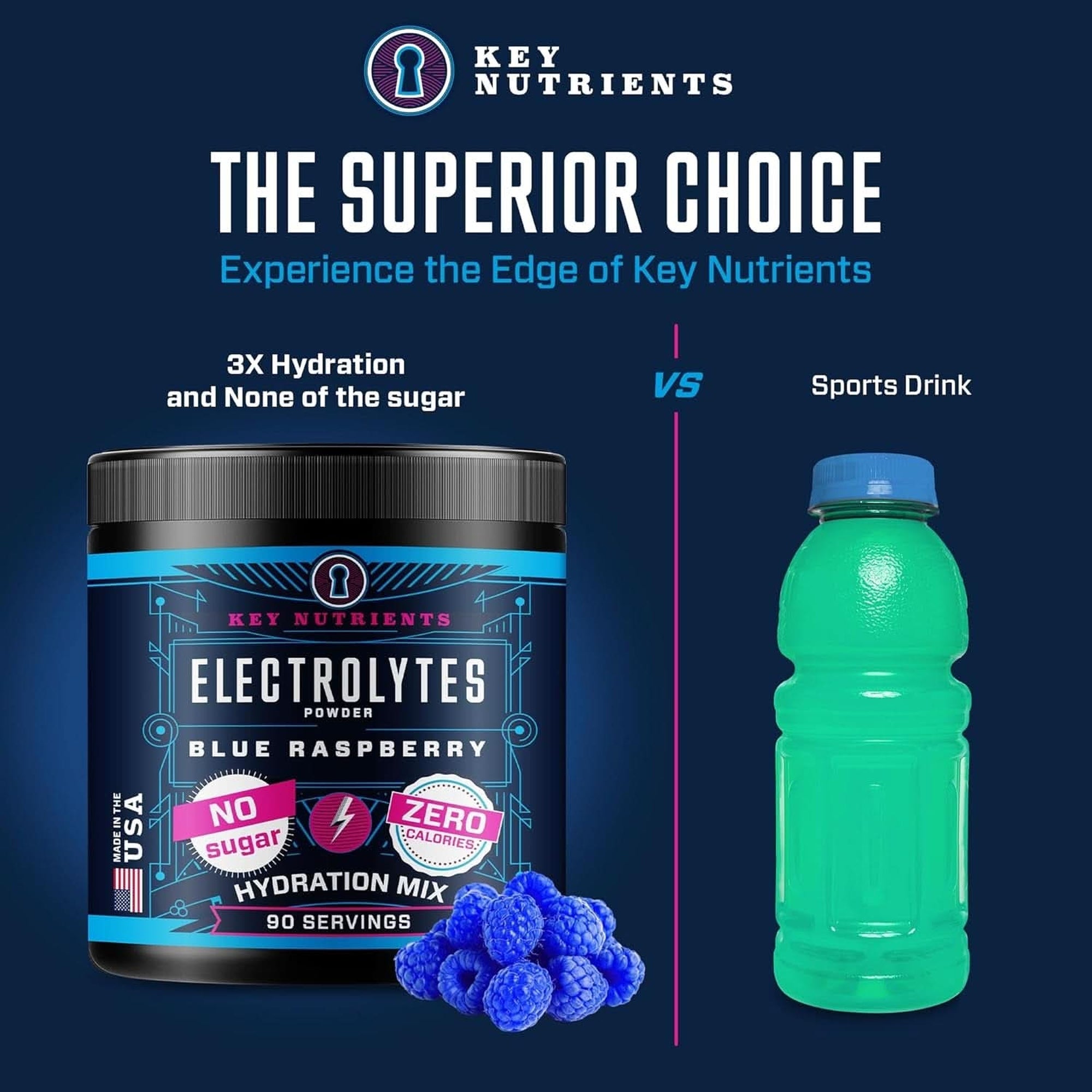 KEY NUTRIENTS Multivitamin Electrolytes Powder No Sugar - Sweet Blue Raspberry Electrolyte Powder - Endurance & Energy Supplement - Hydration Powder - No Calories - 90 Servings - Made in USA