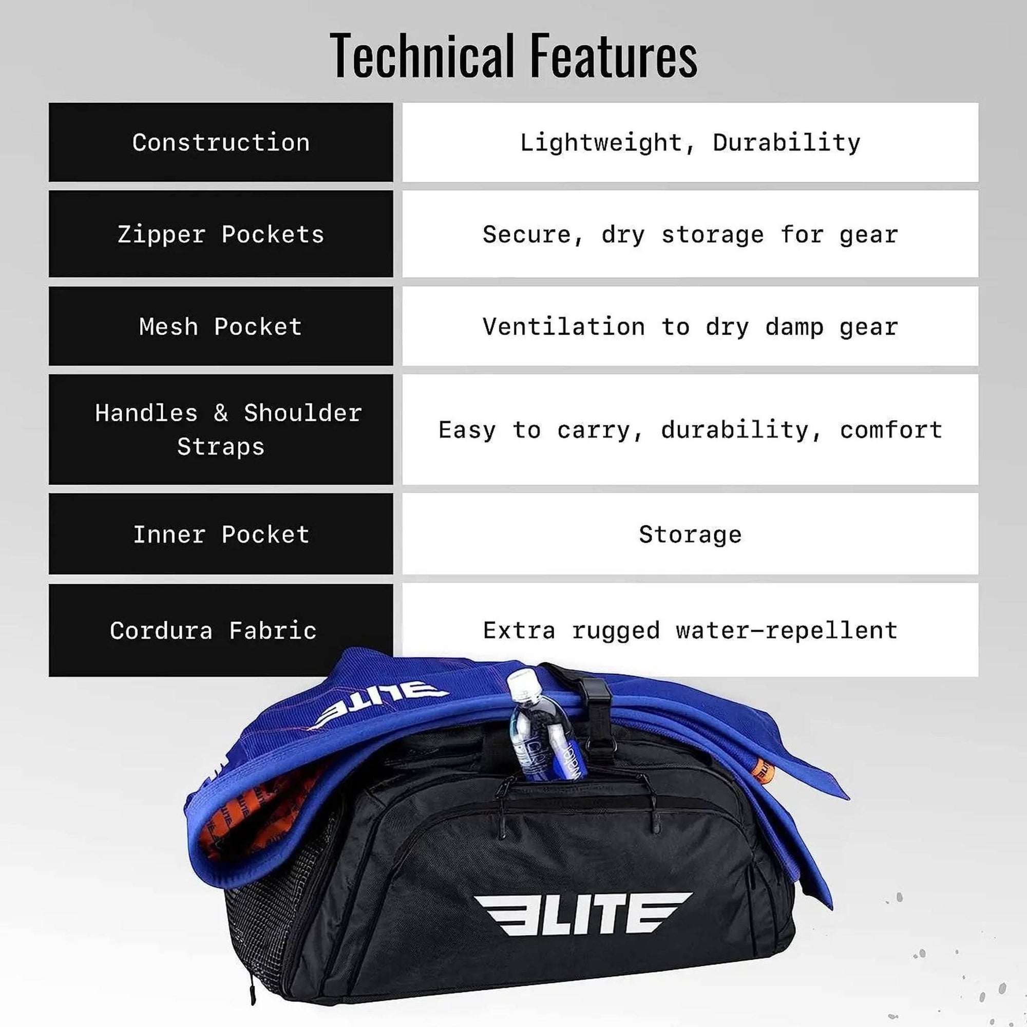 Warrior Series Jiu Jitsu Bjj Gym Duffle Bag for MMA, BJJ, Boxing Gear, Duffel Athletic Gym Backpack with Shoes Compartment.