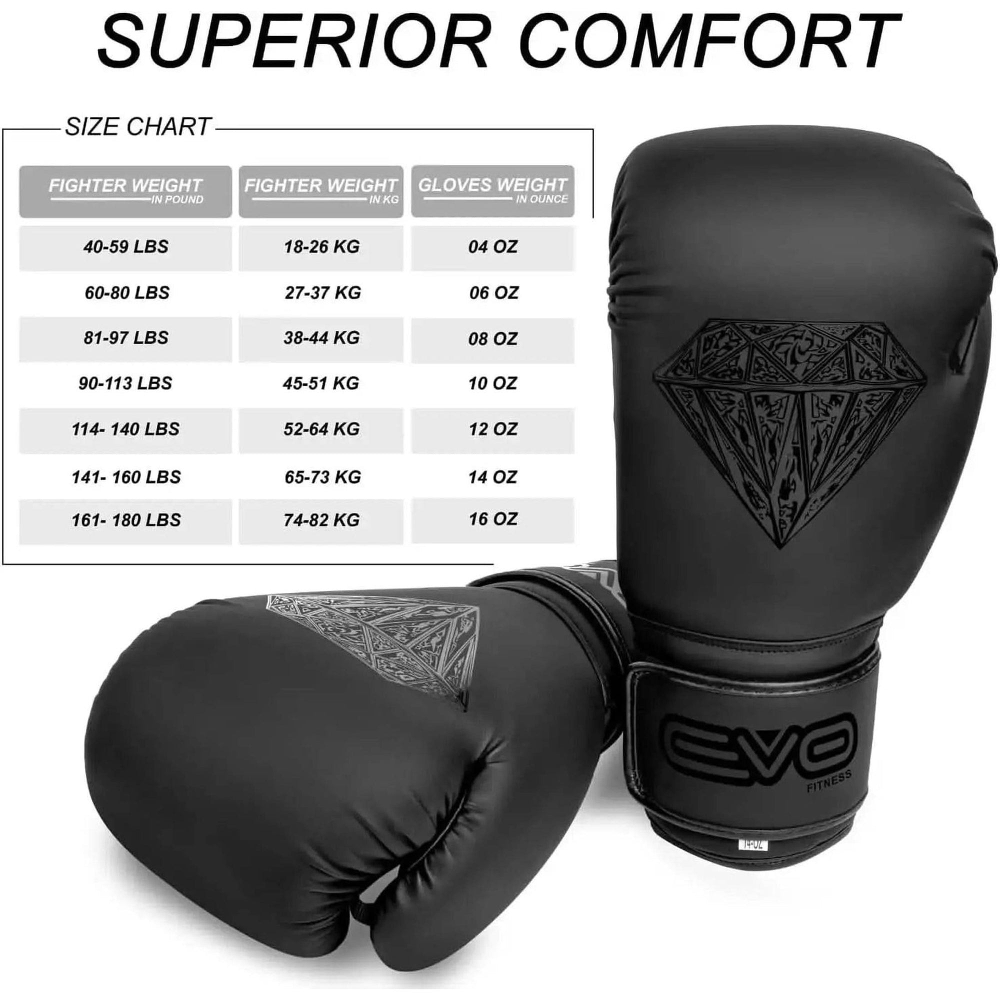 EVO Boxing Gloves with Hand Wraps for Men and Women with Leather Pro Gel for Muay Thai Kick Boxing Sparring Fighting & Training