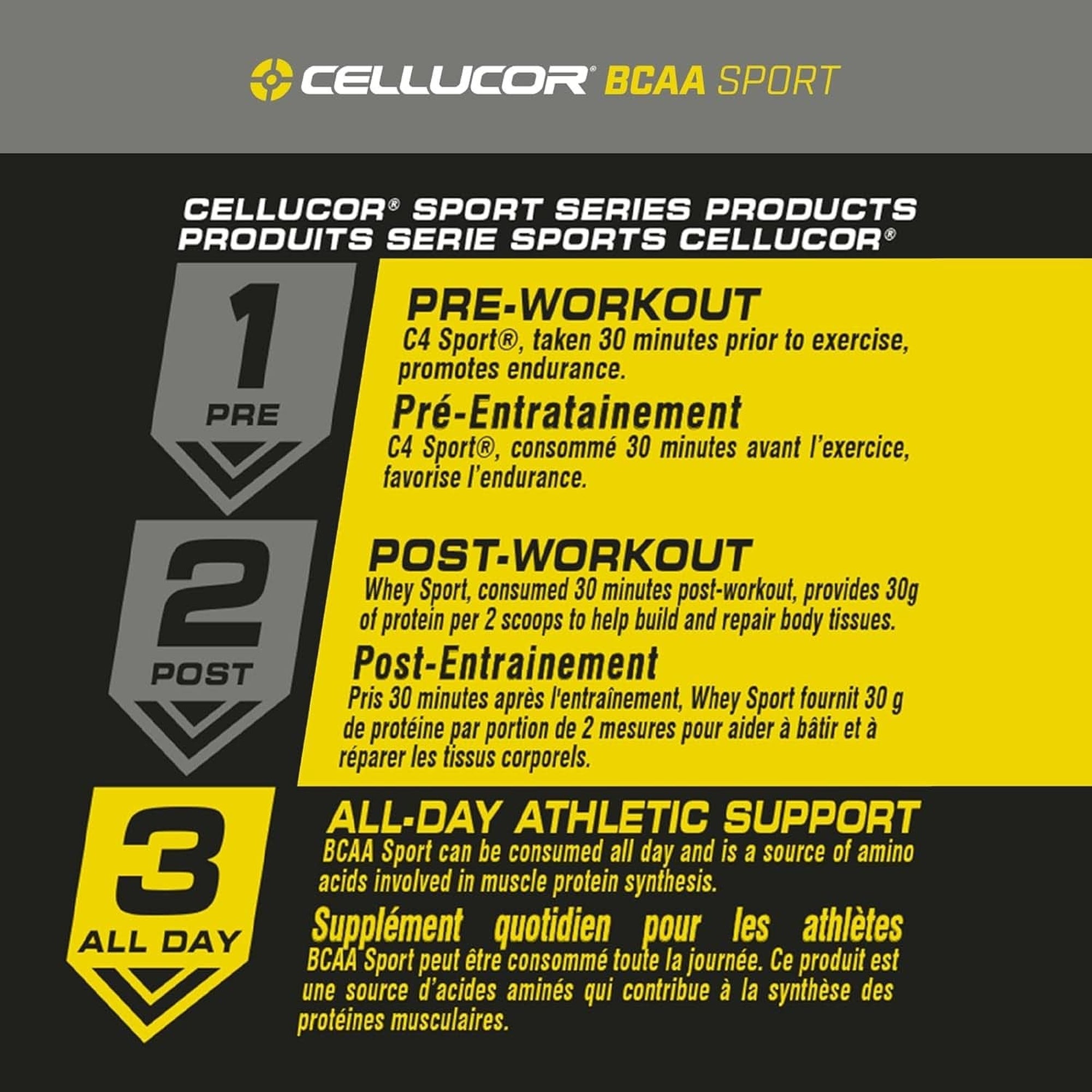 Cellucor BCAA Sport, BCAA Powder Sports Drink for Hydration & Recovery, Cherry Limeade, 30 Servings