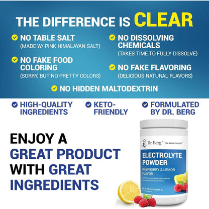 Dr. Berg Zero Sugar Hydration Keto Electrolyte Powder - Enhanced W/ 1000 Mg of Potassium & Real Pink Himalayan Salt (NOT Table Salt) - Raspberry & Lemon Flavor Hydration Drink Supplement, 100 Servings