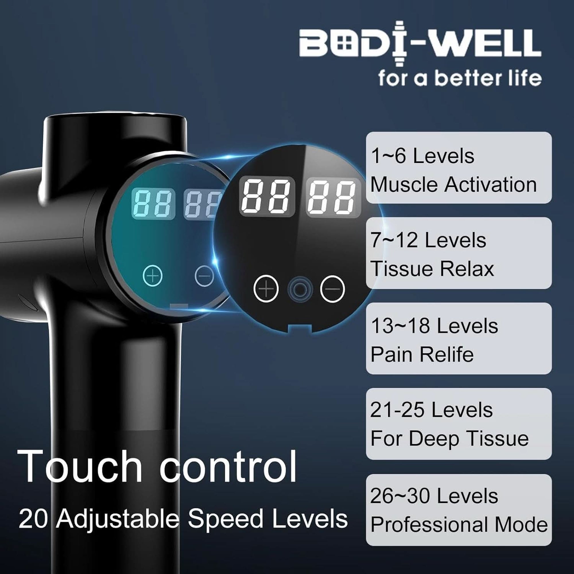 Massage Gun Deep Tissue - Back Muscle Massager W/High Torque Motor for Back Pain, Shoulder, Neck, Body, All Muscles Recover & Massage