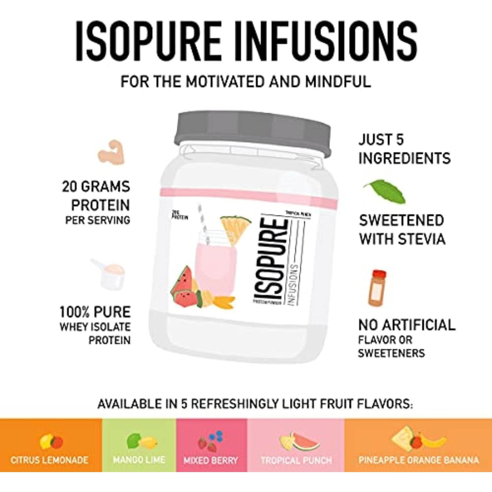 Isopure Protein Powder, Clear Whey Isolate Protein, Post Workout Recovery Drink Mix, Gluten Free with Zero Added Sugar, Infusions- Citrus Lemonade, 16 Servings, 0.88 Pounds