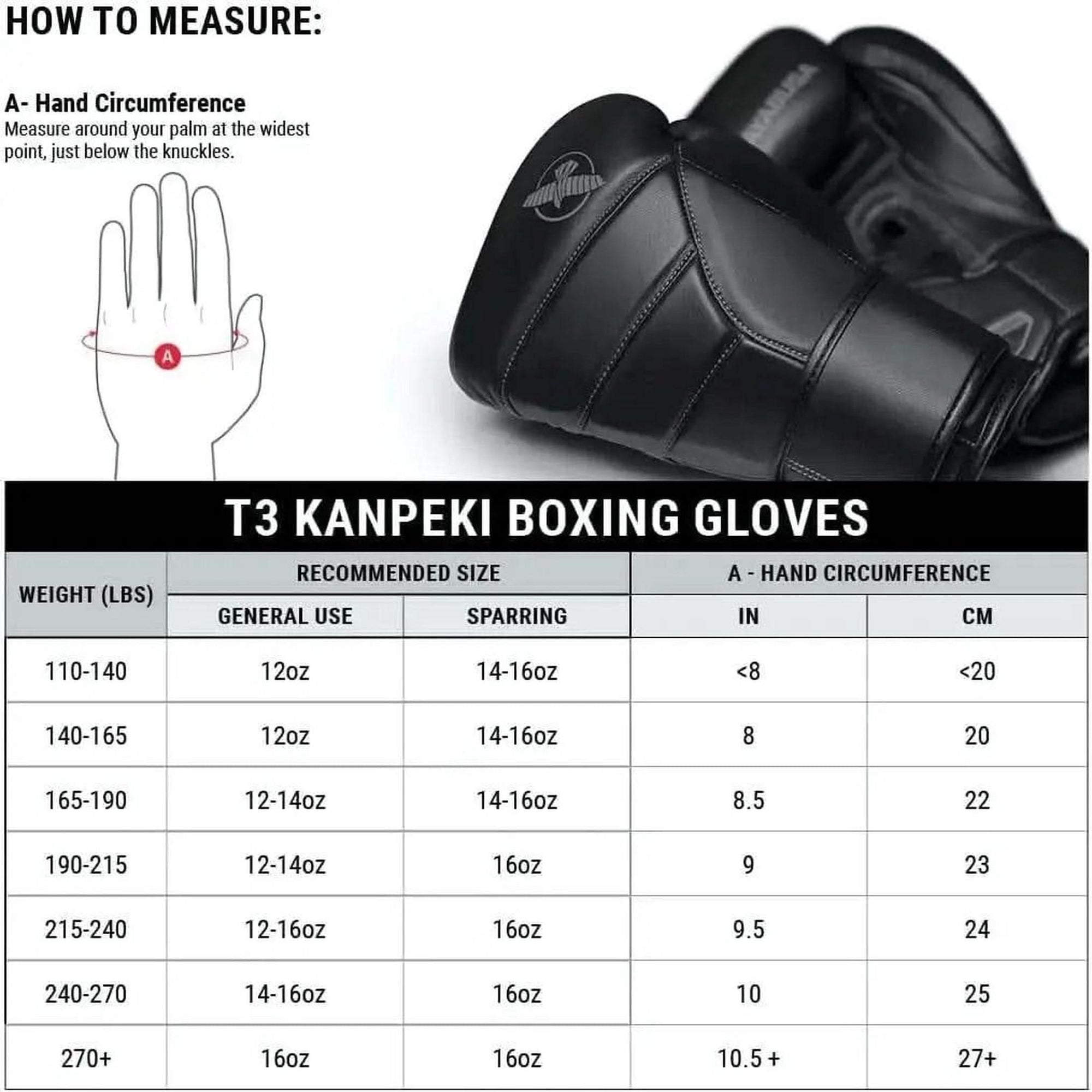 Hayabusa T3 Kanpeki Leather Boxing Gloves Men and Women for Training Sparring Heavy Bag and Mitt Work