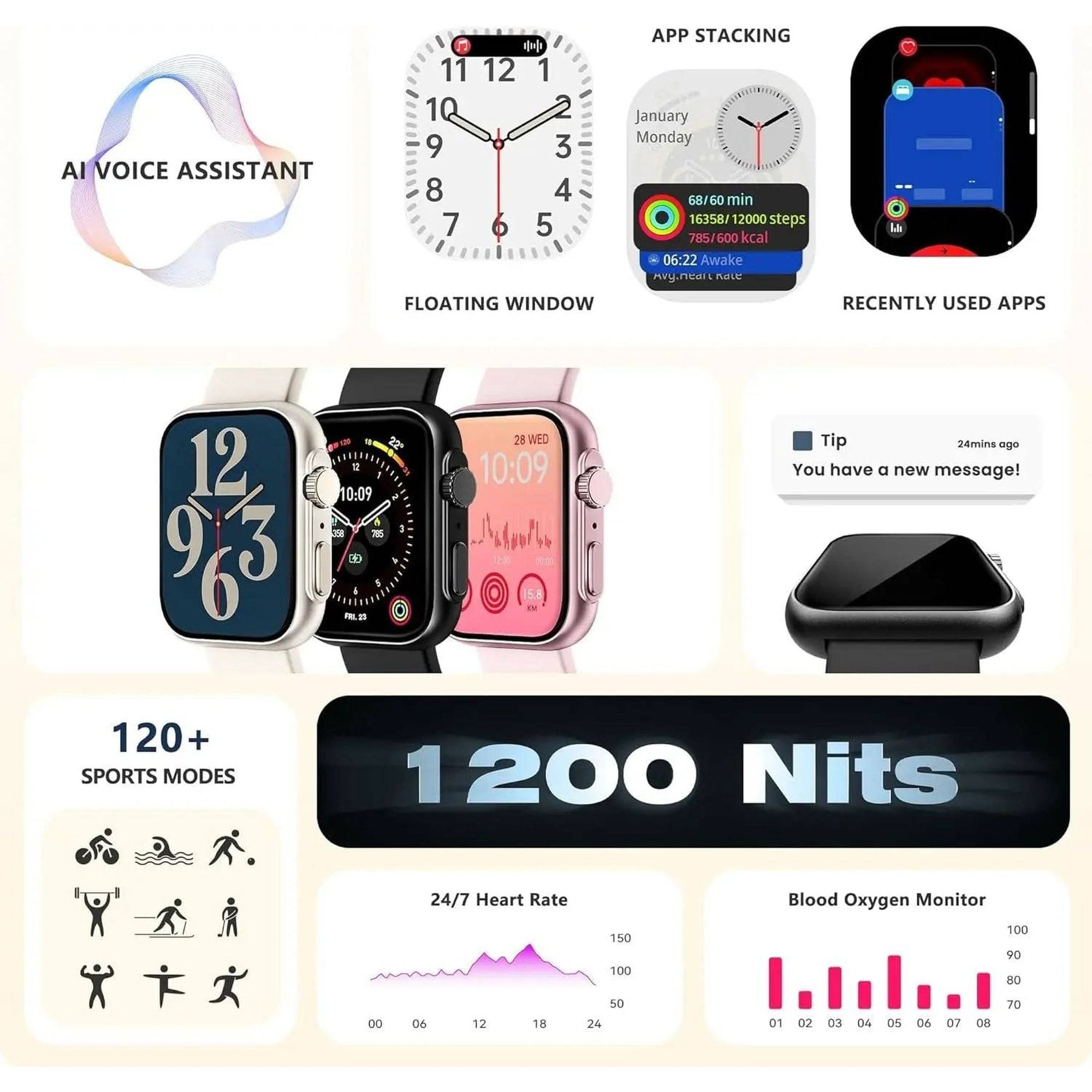 Smart Watch for Android Iphone 46Mm , Answer/Make Call, 24/7 Heart Rate/Spo2/Sleep/Stress Monitor