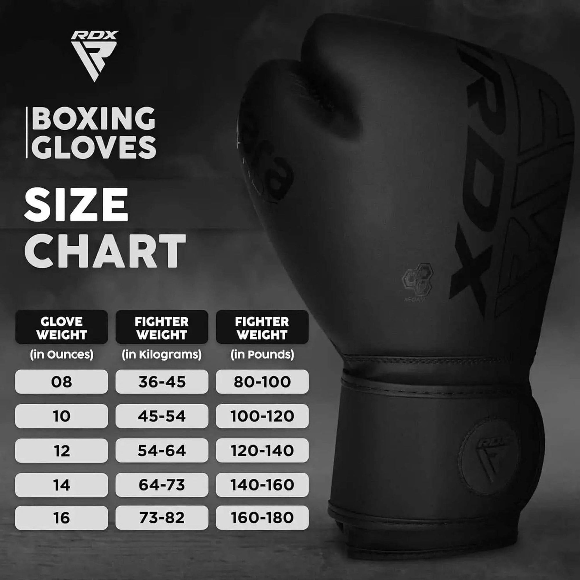 RDX Boxing Gloves Men Women, Pro Training Sparring, Maya Hide Leather Muay Thai MMA Kickboxing, Adult Heavy Punching Bag Gloves Mitts Focus Pad Workout, Ventilated Palm