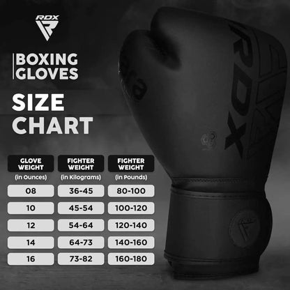 RDX Boxing Gloves Men Women, Pro Training Sparring, Maya Hide Leather Muay Thai MMA Kickboxing, Adult Heavy Punching Bag Gloves Mitts Focus Pad Workout, Ventilated Palm