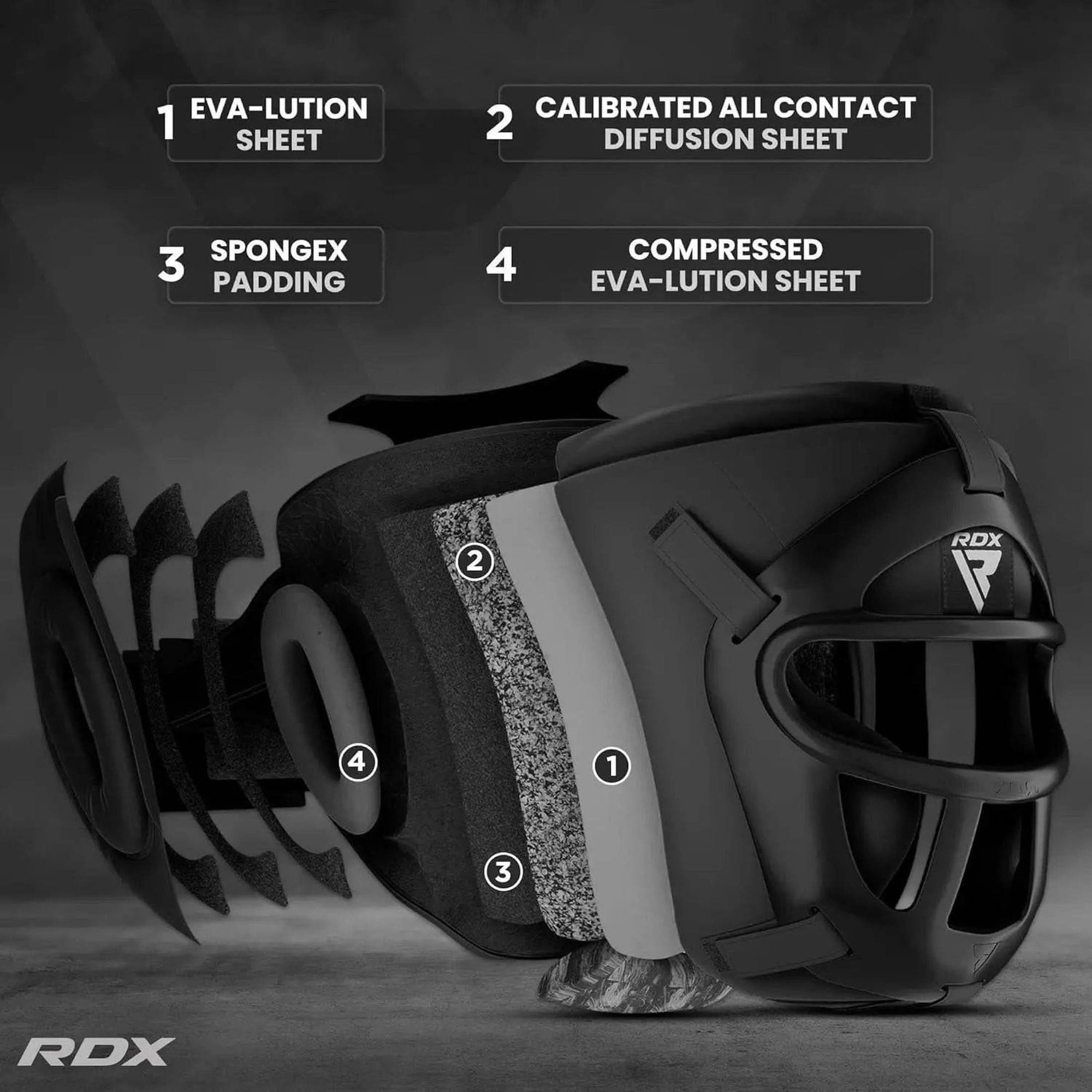 RDX Boxing Headgear MMA Muay Thai, Removable Face Grill, Head Gear for Sparring Grappling Martial Arts Kickboxing Taekwondo Karate BJJ Training