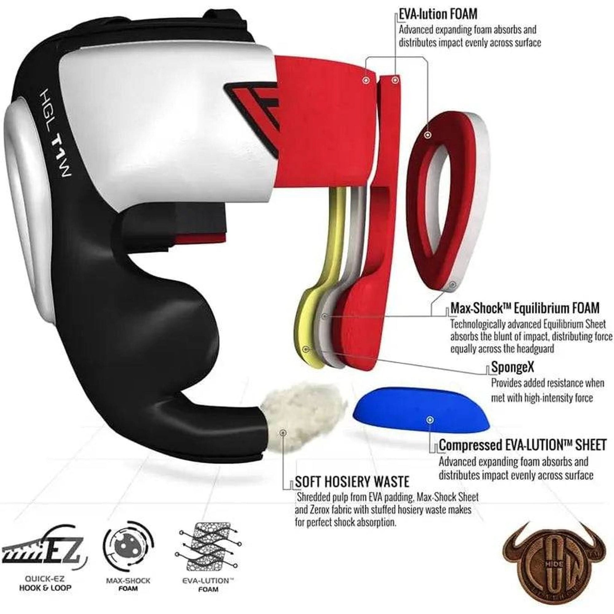 RDX Headgear for Boxing, MMA Training and Kickboxing