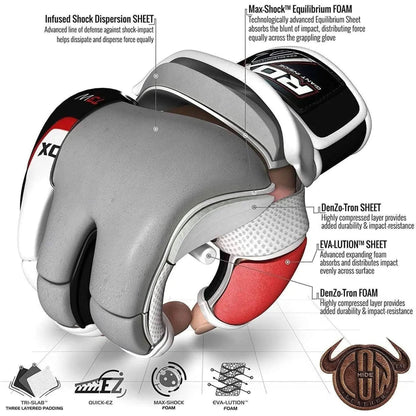 RDX MMA Gloves for Martial Arts Training and Sparring