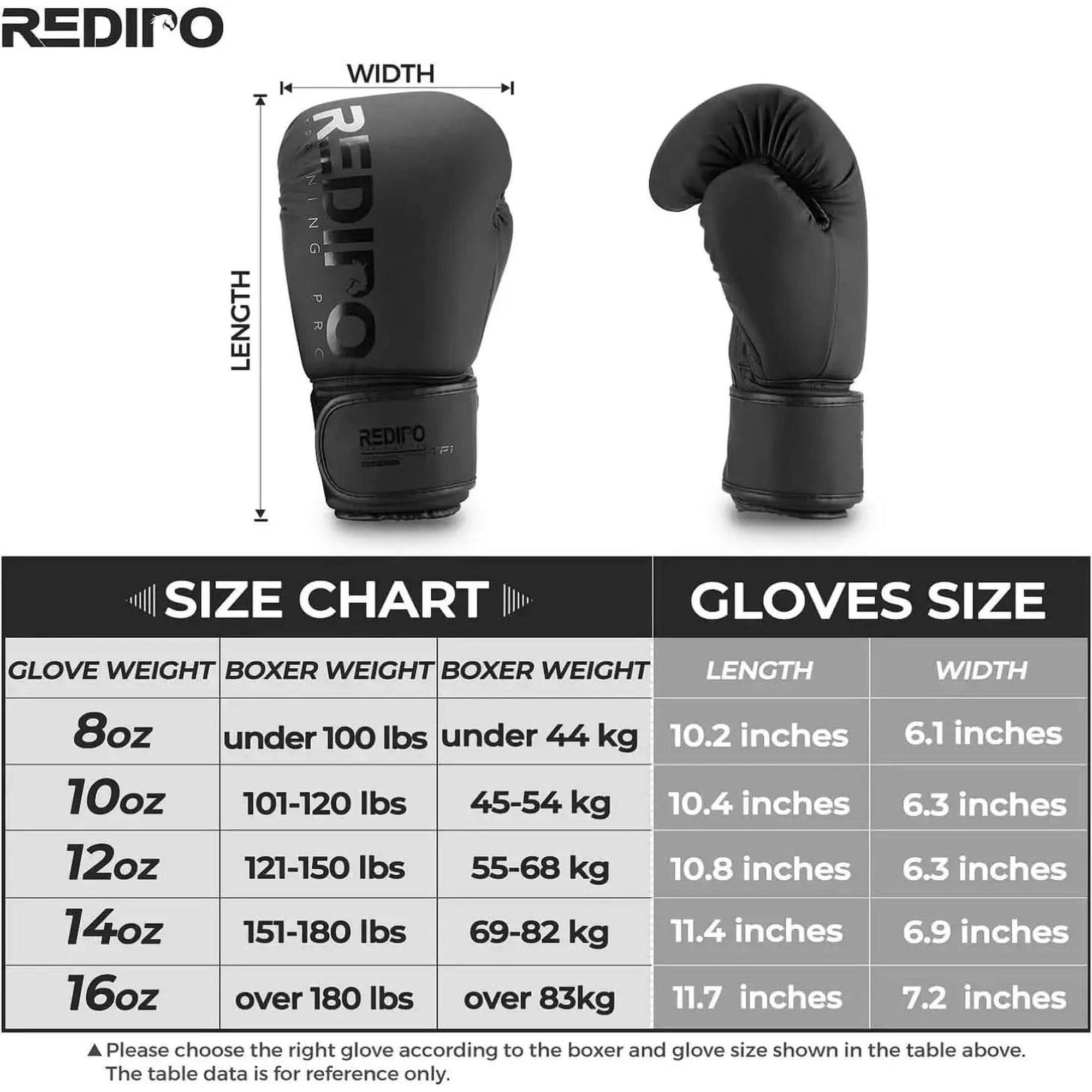 Boxing Gloves for Men & Women, Premium Leather Sparring Heavy Bag Training Gloves, Pro Punching Bag Gloves for Muay Thai, Kickboxing, MMA