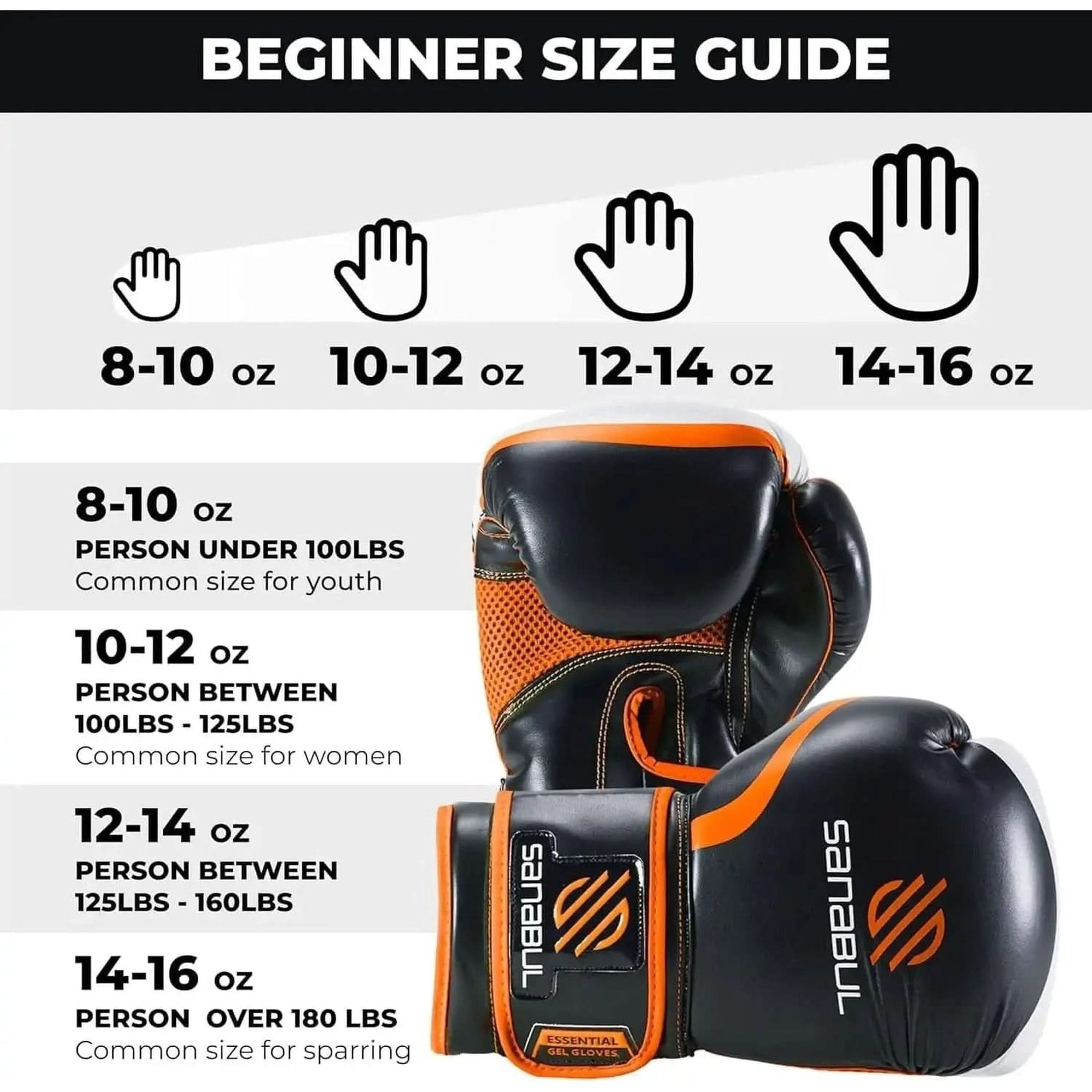 Sanabul Essential Performance Boxing Gloves